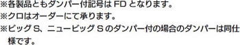 ビッグ/ニュービッグ軒裏換気金物S 注記