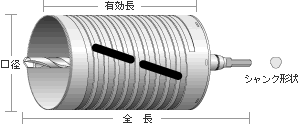 ブレーズダイヤ 換気扇用 BZ-FANタイプ 寸法・形状