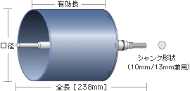 ブレイズダイヤ 塩ビ管用 BZ-VPCタイプ 寸法・形状