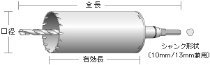 単機能コアドリル ALC用 E&S-Aタイプ 寸法・形状