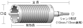 単機能コアドリル 乾式ダイヤ E&S-Dタイプ 寸法・形状