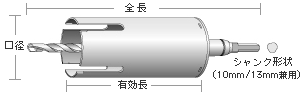 単機能コアドリル マルチタイプ E&S-Mタイプ 寸法・形状