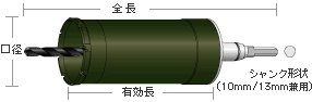 単機能コアドリル 複合材用 E&S-Fタイプ 寸法・形状