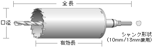 単機能コアドリル 回転用 E&S-Rタイプ 寸法・形状