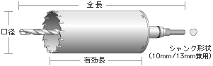 単機能コアドリル 振動用 E&S-Vタイプ 寸法・形状