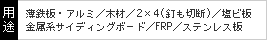 多機能コアドリル 複合材用 ショート UR21-FSタイプ 用途