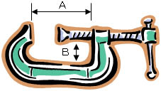 Ｃクランプ（鉄板製） 寸法図