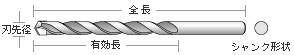 振動用ドリルビット BLタイプ 寸法・形状