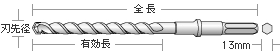 六角軸ドリルビット HEXタイプ 寸法・形状