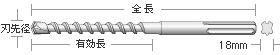 SDS-maxビット SDSMAXタイプ 寸法・形状