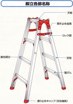 脚立各部名称