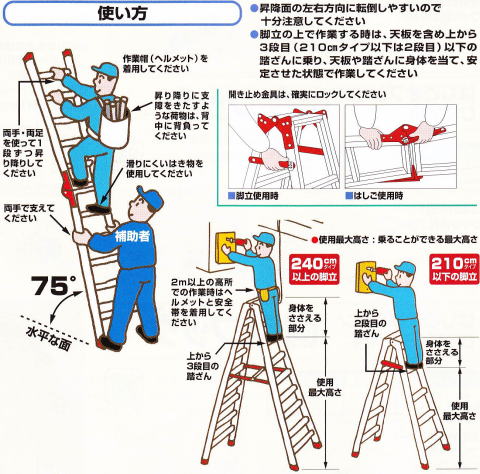 アルミ脚立 使い方