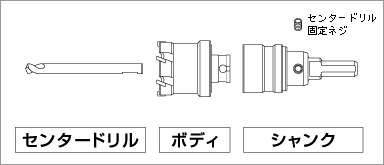 超硬ホールソー トリプルコンボ COMタイプ 部品図