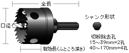 HSS ハイスホールソーHSSタイプ 寸法・形状