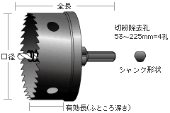 HSS ハイスホールソー（排水マス用） HSS-VUタイプ 寸法・形状