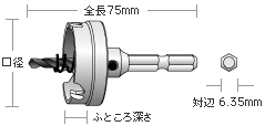 超硬ホールソー メタコア充電 MCJタイプ 寸法・形状