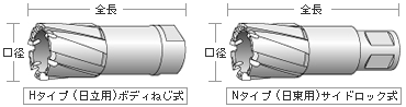 超硬ホールソー メタコアマックス MXタイプ 寸法・形状