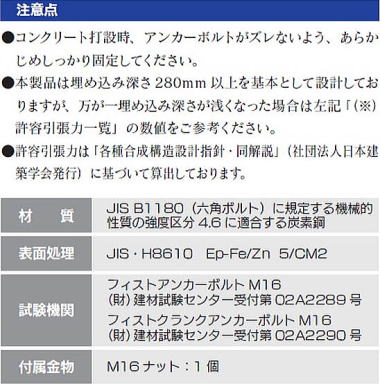 フィストアンカーボルト M16 注意点