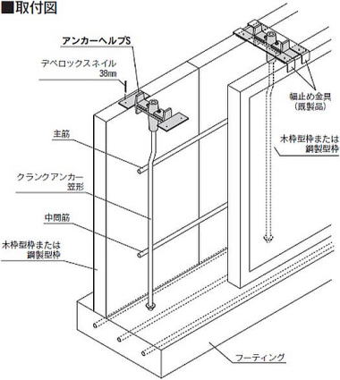 アンカーヘルプ 取付図