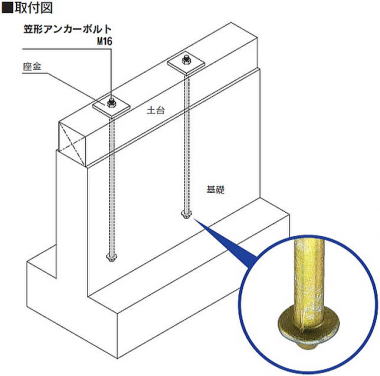 笠形アンカーボルト M16 取付図