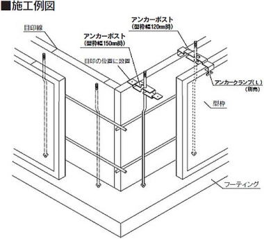 アンカーポスト 施工例図