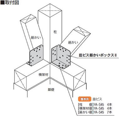 皿ビス筋かいボックスⅡ 取付図