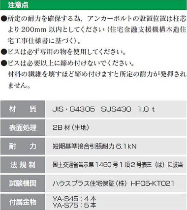 ビルトコーナーⅡ75 注意点