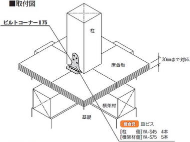 ビルトコーナーⅡ75 取付図