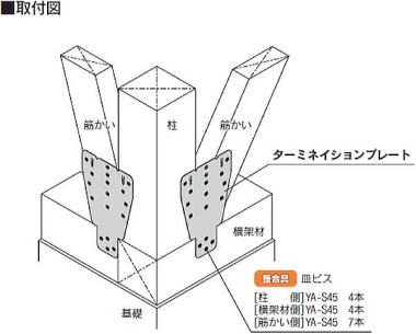 ターミネイションプレート 取付図