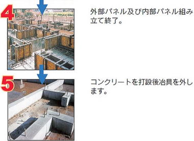 ショットバイス・ショットサーパス 使用方法4-5