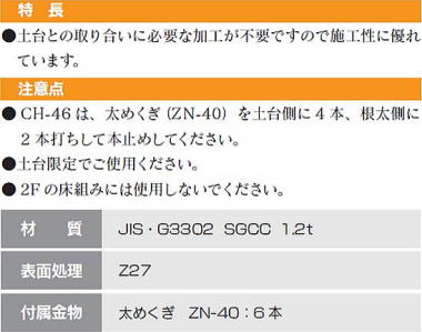 根太受け金物 特長・注意点