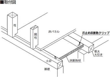 爪止め床断熱クリップ（ダンクリップ） 取付図