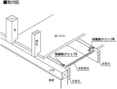 床断熱クリップS・W 取付図