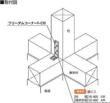 フリーダムコーナー FC10 取付図