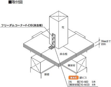 フリーダムコーナー FC10Ｇ（床合板仕様） 取付図