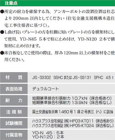 フリーダムコーナー120 注意点