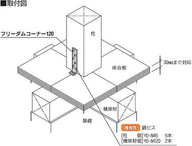 フリーダムコーナー120 取付図