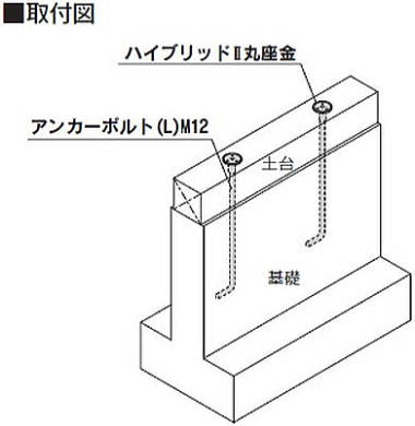 ハイブリッドⅡ アンカーボルト(L)M12 取付図