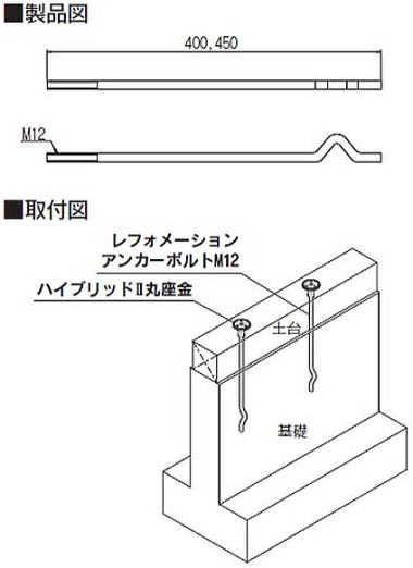 ハイブリッドⅡ レフォメーションアンカーボルト M12 製品図・取付図