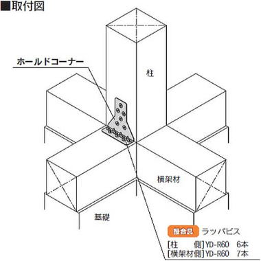 ホールドコーナー HC10 取付図