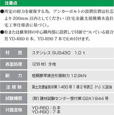 ホールドコーナー HC10G（床合板仕様） 注意点