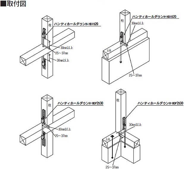 ハンディホールダウン 取付図