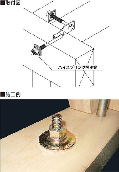 ハイスプリング角座金・ハイスプリング丸座金 取付図・施工例