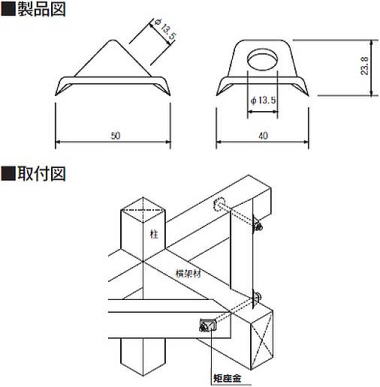 矩座金（かね座金） 製品図・取付図