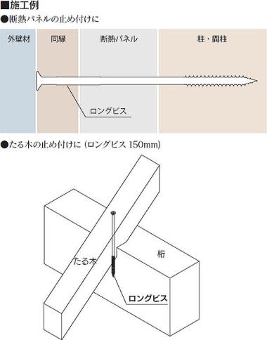 ロングビス 施工例