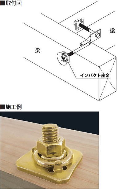 インパクト座金 取付図・施工例