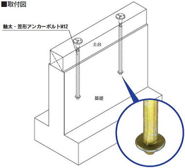 軸太・笠形アンカーボルトM12 取付図