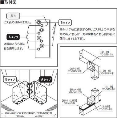 筋かいボックスGN 取付図