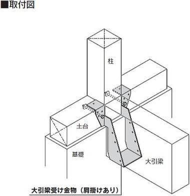 大引梁受け金物（肩掛けあり） 取付図