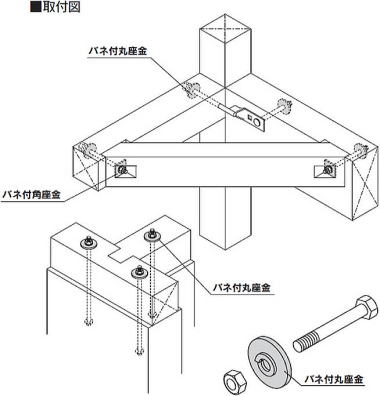 バネ付角座金・バネ付丸座金 取付図